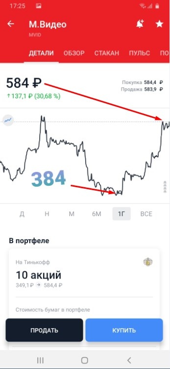 М Видео