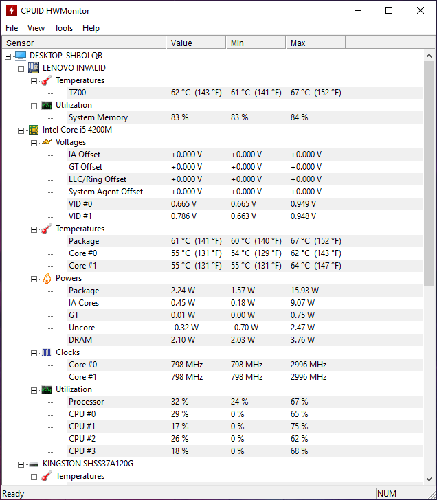 Отслеживание показателей компьютера при помощи HWMonitor