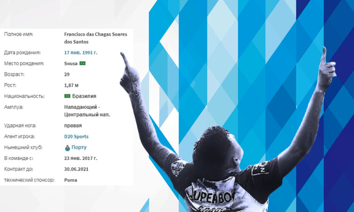 Тикиньо/Фото: Дмитрий Сергеев 