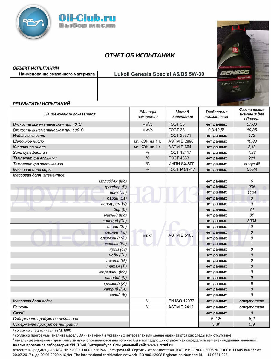 Одно из самых популярных синтетических моторных масел на нашем рынке — Lukoil Genesis Special A5/B5 5W-30 , четырёхлитровая канистра в среднем стоит 1 300 рублей. В качестве «конкурента» для него я выбрал Liqui Moly Leichtlauf High Tech LL 5W-30 ,  которое обойдётся примерно в 3 000 рублей. Давайте сравним анализы,  полученные в независимых лабораториях, и сделаем определённые вывода.  Начнём с «Лукойла».
 