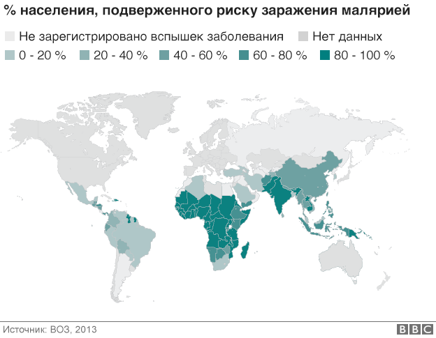 Карта распространения малярии на планете в 2013 году.