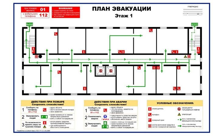 Изготовление схемы