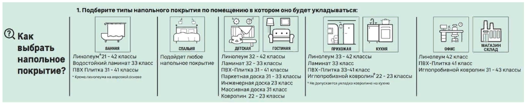 Массивная и Инженерная доска.