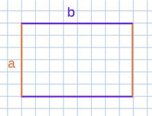 Рисунок прямоугольника со сторонами a и b