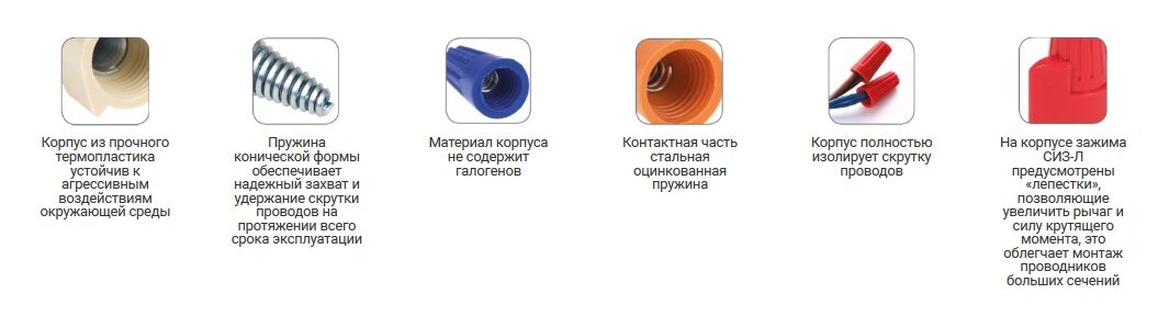 Соединительные изолирующие зажимы (СИЗ)