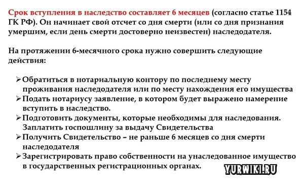 Умерший не вступил в наследство. Вступление в наследство после смерти. Срок вступления в наследство после 6 месяцев. Документы для вступления в наследство после смерти. Сроки вступления в наследство после смерти.