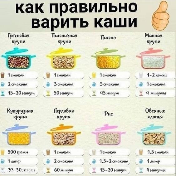 Кулинарные лайфхаки