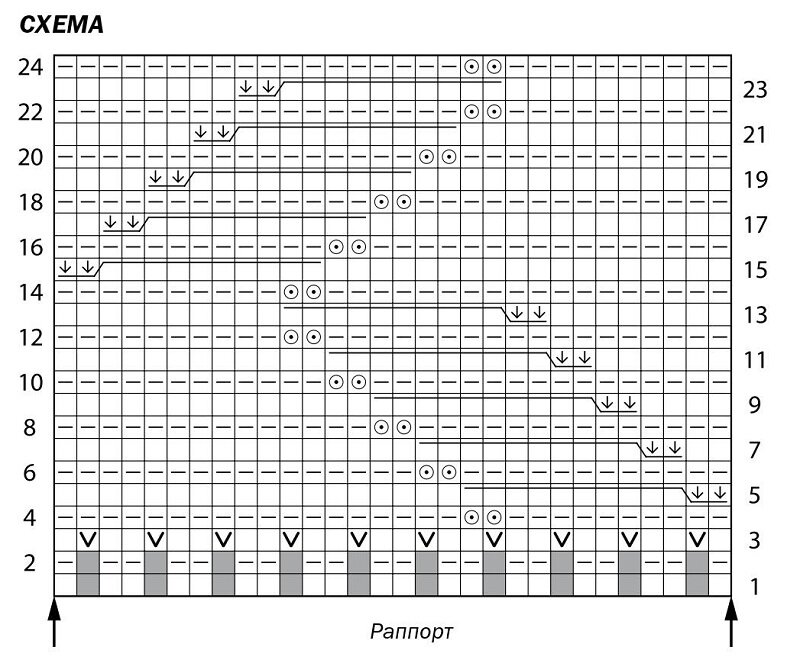 Для просмотра условных обозначений листайте галерею