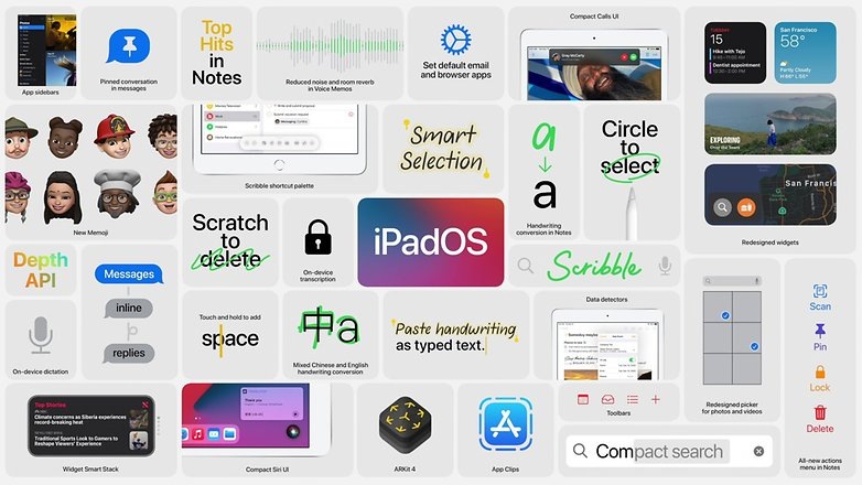 Некоторые из основных моментов iPadOS 14.