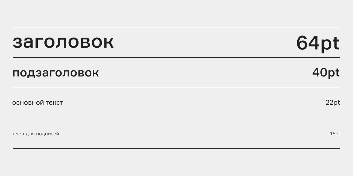 Как оформлять презентацию для проекта 10 класс
