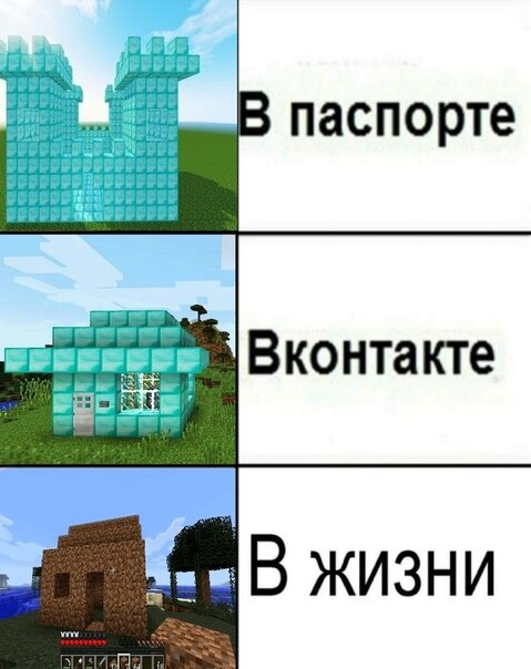 Взято из открытых источниов