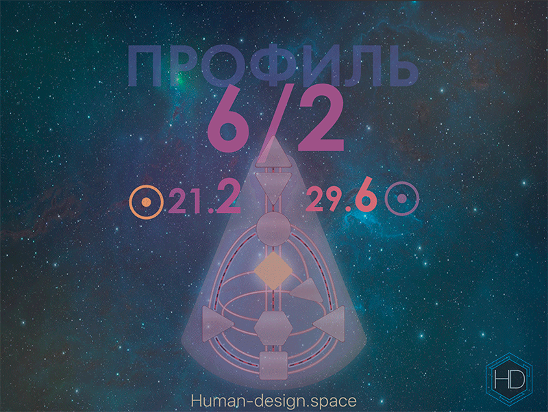 Профиль 6/2 Дизайн Человека. Ролевая Модель-Отшельник.