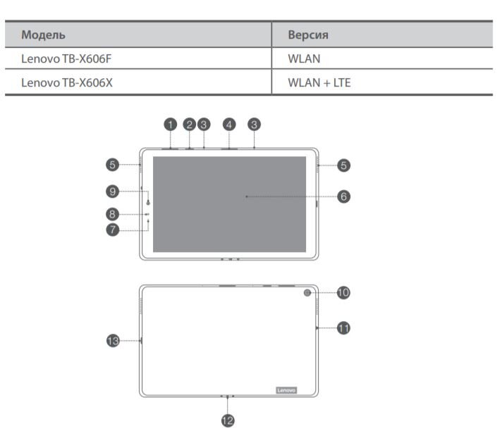 Lenovo tb x605l схема