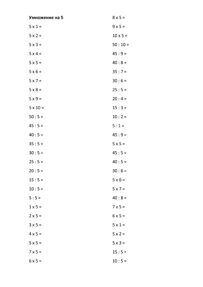 Задания на таблицу умножения и деления. Карточки для распечатки | Школьные  годы с родителями | Дзен