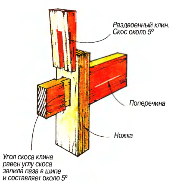 УПЛ. Сборная 9-го тура