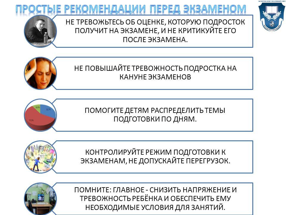 Родительское собрание в 11 классе подготовка к егэ 2023 презентация