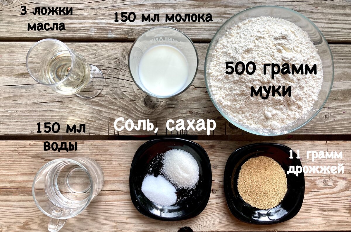 Ингредиенты для турецких лепёшек 