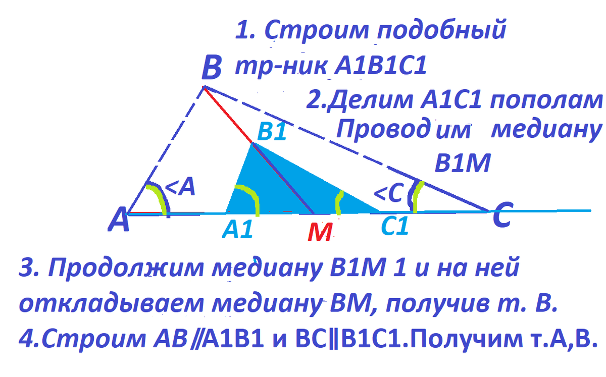 Тесты_математика 