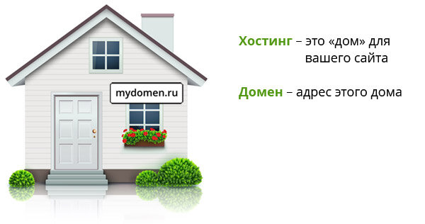 Как нельзя лучше показывает всю суть темы.