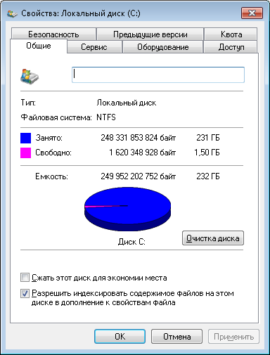 Свойства жёсткого диска в ОС Windows - Диск переполнен!