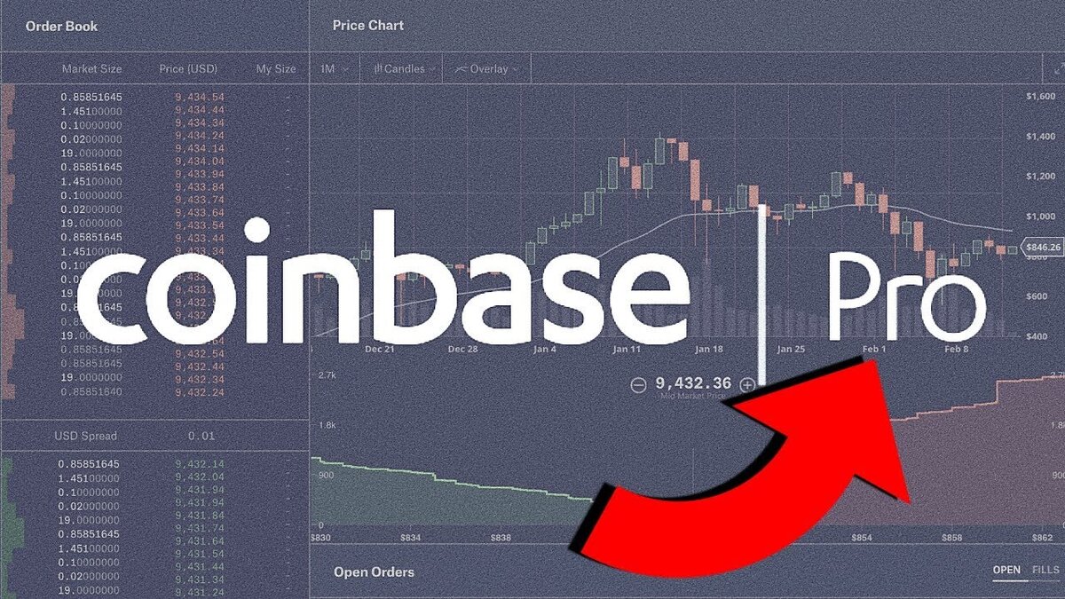 Coinbase Pro