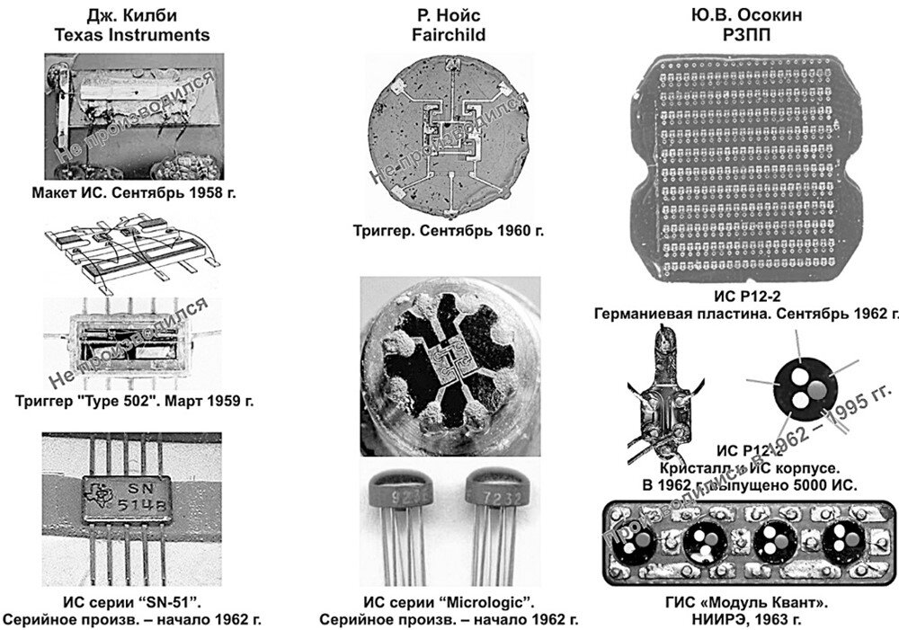 История изобретения интегральной схемы
