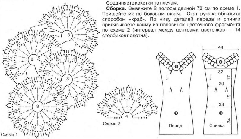 Кокетка крючком для женского платья крючком схемы