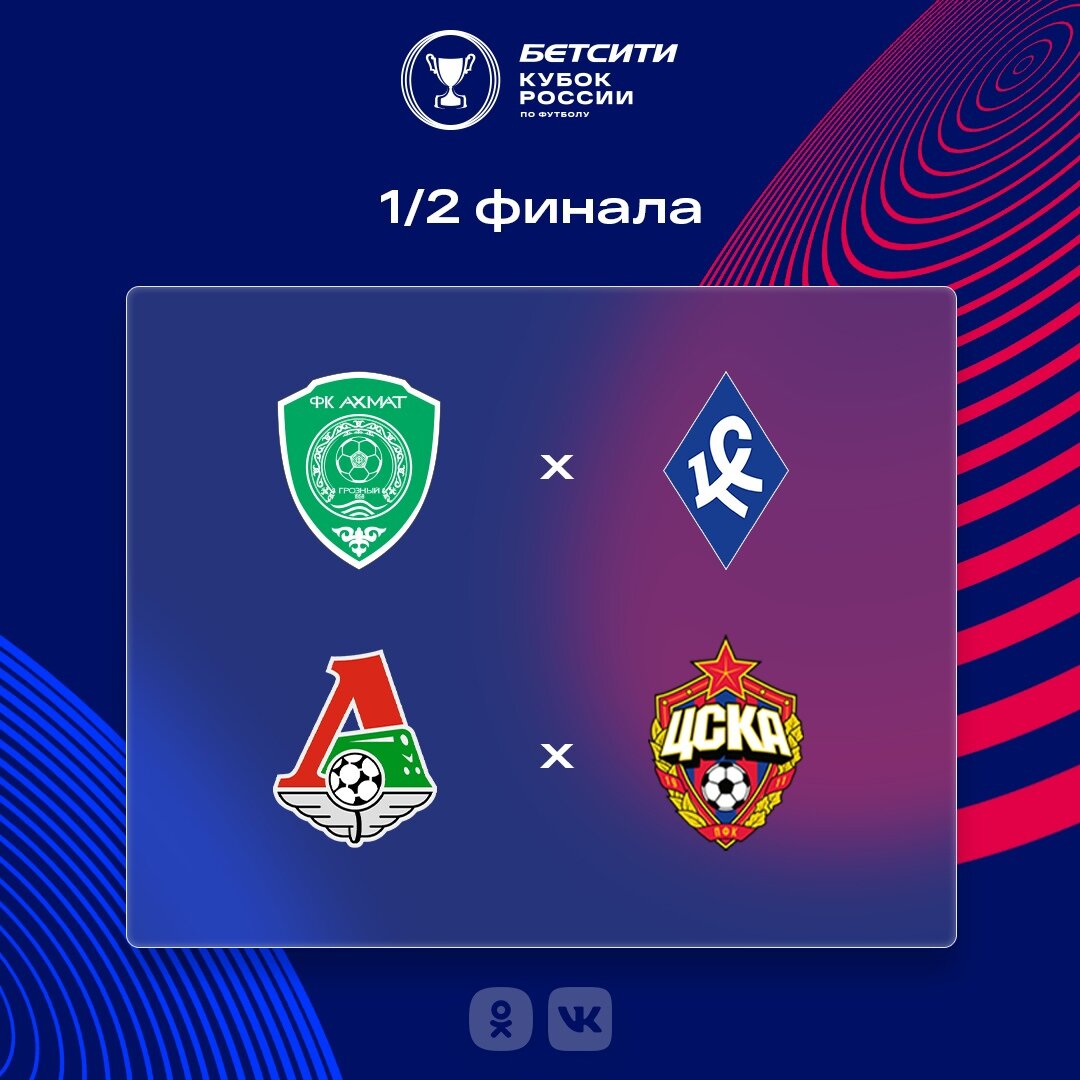 Пары 1/2 финала Кубка России. Источник: группа "Бетсити  Кубок России ВКонтакте"