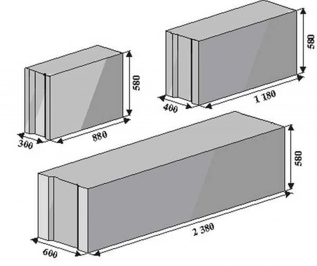 Блоки ФБС и ФЛ для фундамента, размеры (фото и цены) | Анатоль Иванов -  Заметки строителя | Дзен