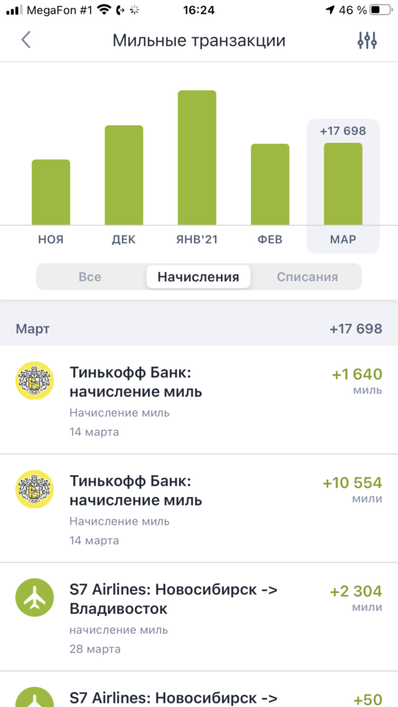 Общее количество миль за квартал по карте Тинькофф S7 — 28597 миль. 
