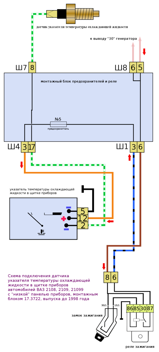 Схемы подключения MyHeat Smart