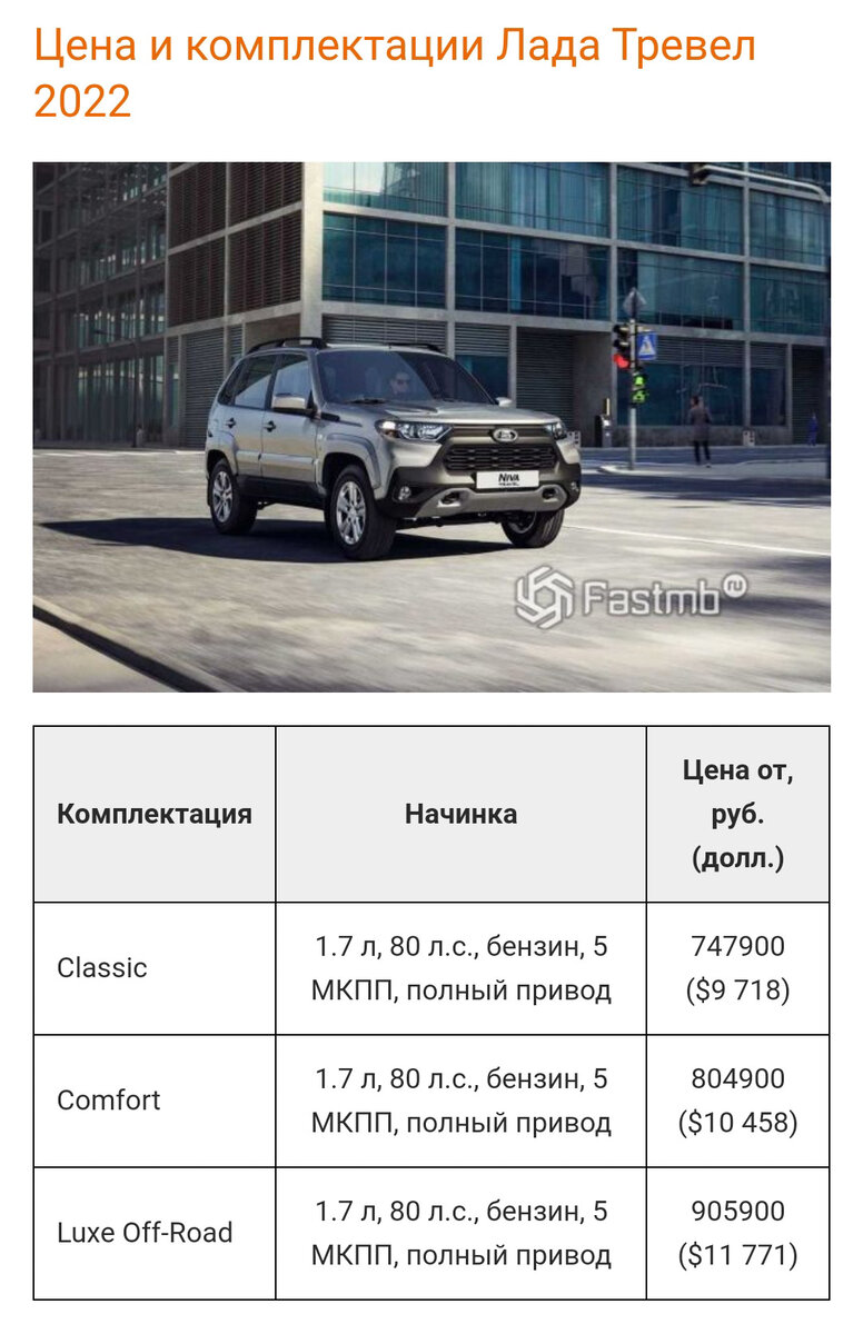 Нива тревел характеристики и цена фото