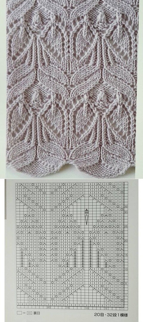 Из свободного доступа в интернет.