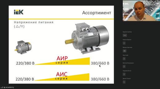 Преобразователи частоты и электродвигатели IEK: расширение линейки