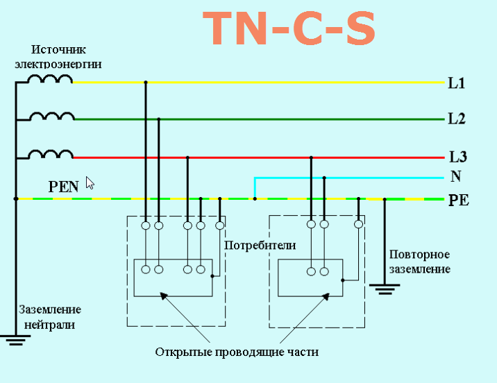 Пуэ 15 схема подключения