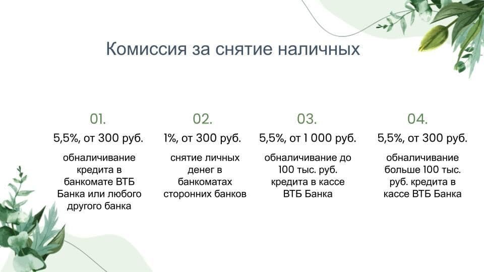 Карта рассрочка снятие наличных. Карта рассрочки ВТБ банка. Карта возможностей ВТБ условия. Карта возможностей ВТБ.