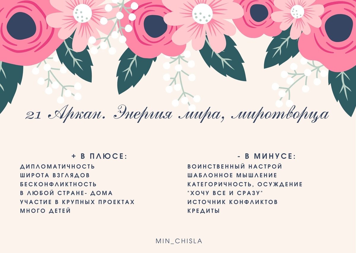 Кратко о 21 аркане