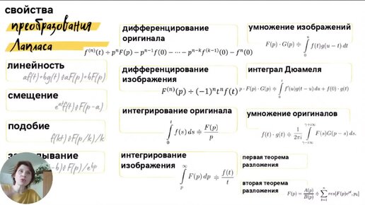 Как искать изображение. Пример работы теорем операционки