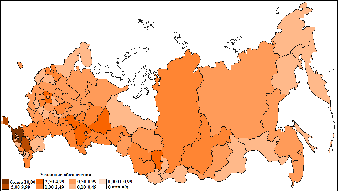 1.Доля санаторно-курортных организаций субъектов РФ в 2020 г., %  (Здесь и далее составлено по: ЕМИСС государственная статистика. Санаторно-курортные организации [Электронный ресурс]. URL: https://www.fedstat.ru/organizations/?expandId=1293281#fpsr1293281 (дата обращения 20.03.2022)