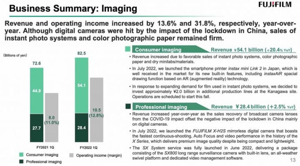    Фото: fujirumors