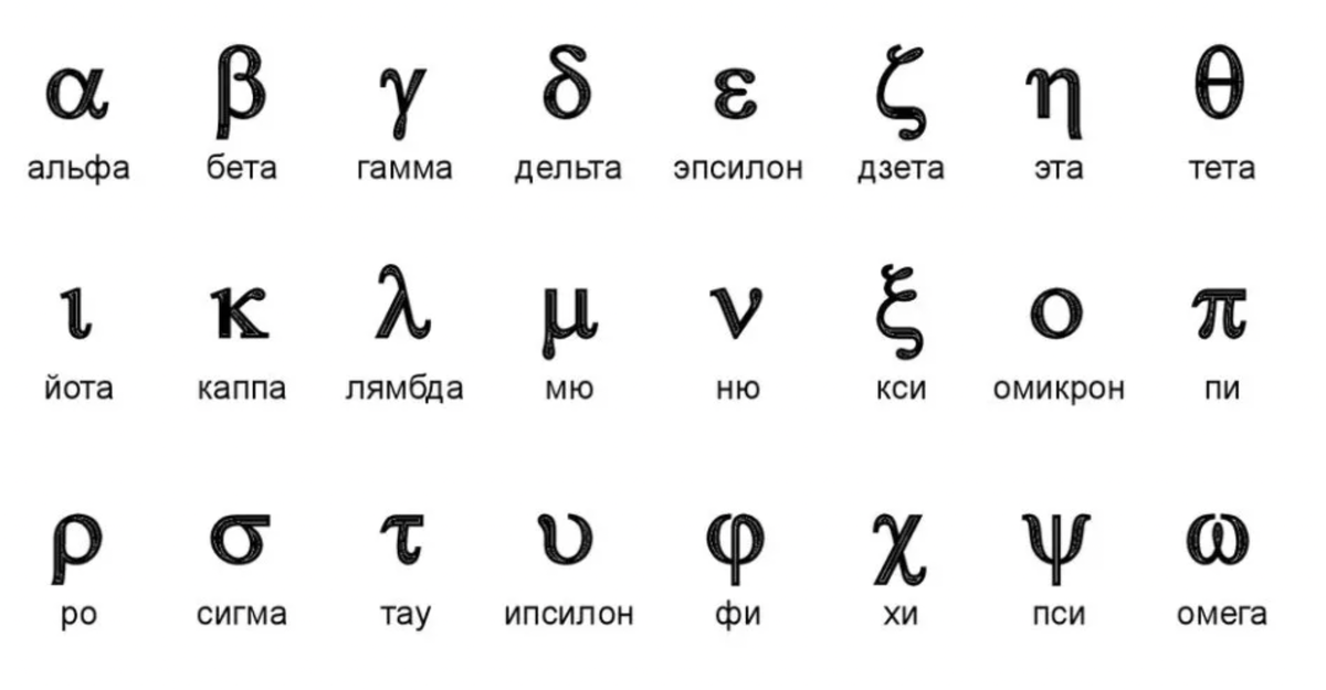 Курсы по улучшению речи в Иркутске: 12 исполнителей с отзывами и ценами на Яндек