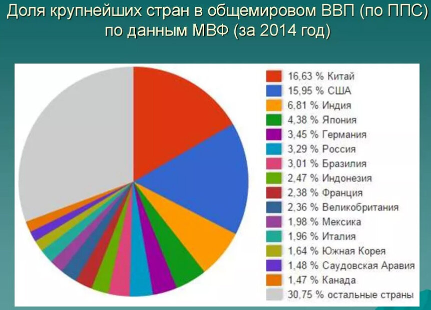Яндекс. Картинки.