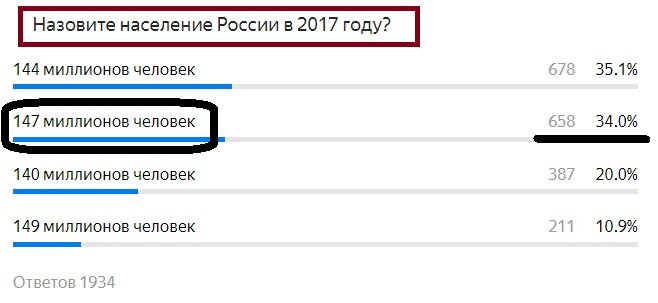 Вопрос с предыдущего теста. Правильный ответ- 147