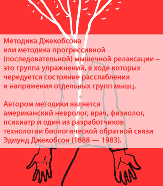 Мышечная релаксация по джекобсону упражнения. Методика Джекобсона. Методика нервно мышечной релаксации по Джекобсону. Прогрессивная мышечная релаксация по Джекобсону упражнения. Метод прогрессирующей мышечной релаксации.