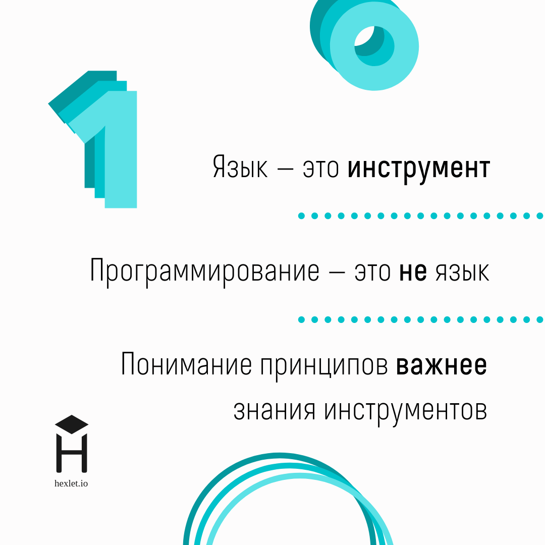 Принципы программирования. Rules в программировании. Hexlet курсы. Главное правило программиста. Код.