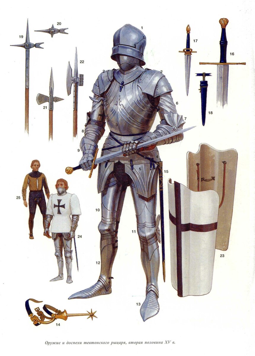 Готические латы - наиболее совершенный доспех на момент Битвы при Таутоне. Крупные пластины покрывают почти все тело рыцаря, немногочисленные зазоры перекрыты кольчужными вставками. Рифление облегчает конструкцию и одновременно создает дополнительные ребра жесткости. Особенности строения обеспечивают бойцу максимально возможную подвижность.