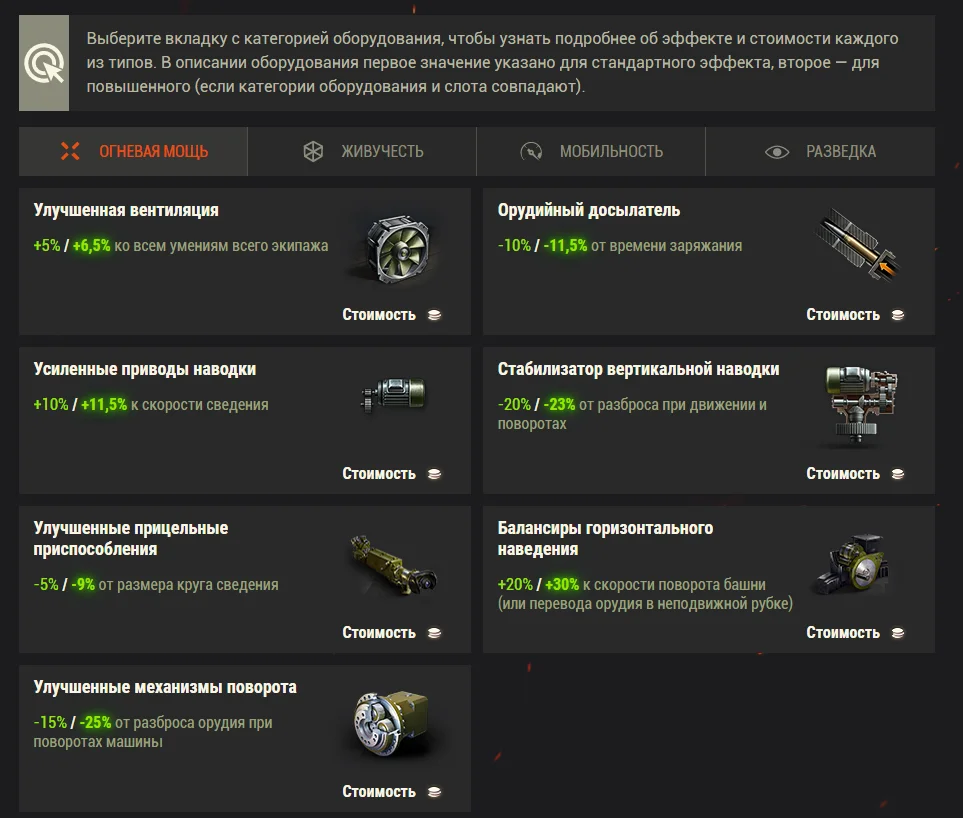 Tf3 мир танков оборудование