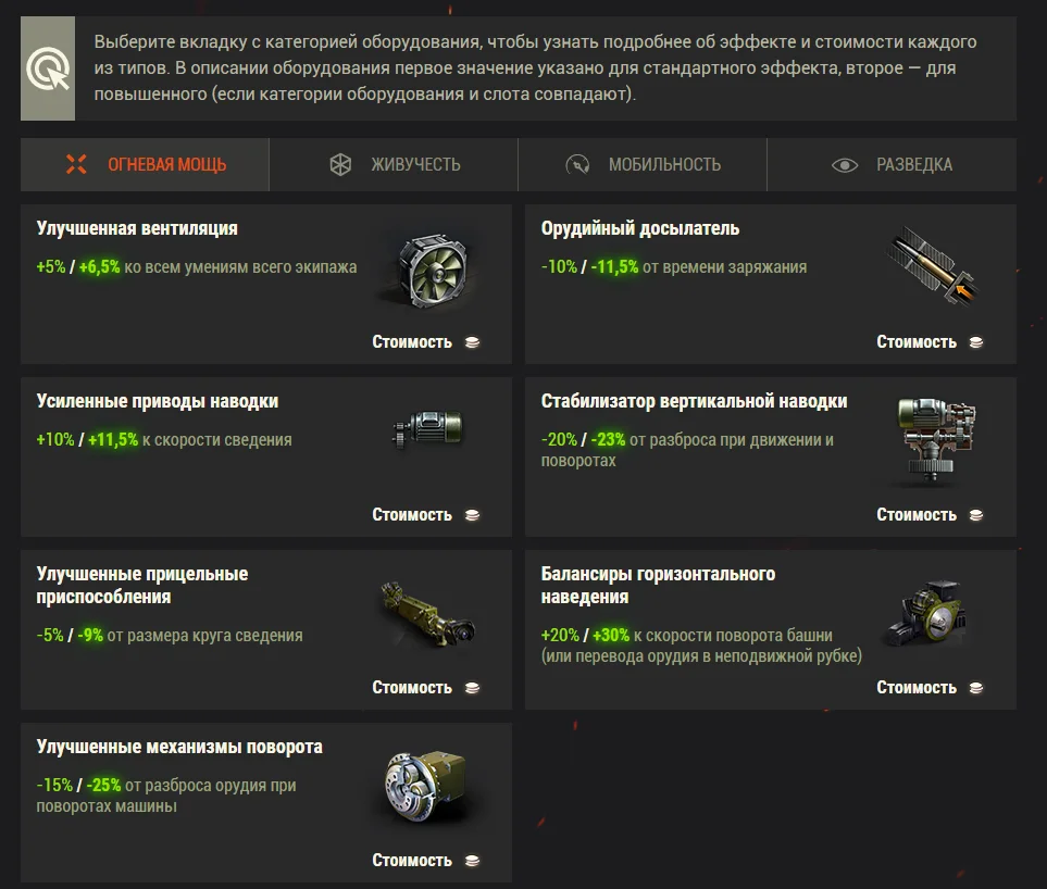 Модуль world of tanks. Оборудование в танках World of Tanks. Оборудование 2.0 WOT. Оборудование для тяжелых танков в World of Tanks. Классы снаряжения WOT.