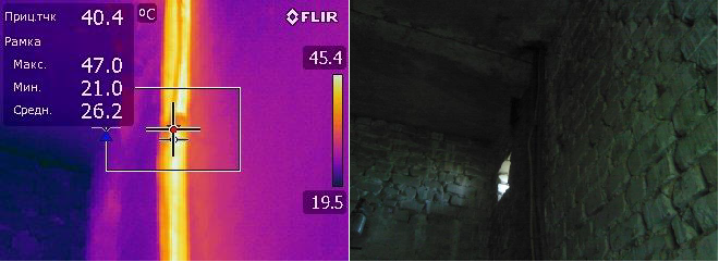 Кабель под нагрузкой