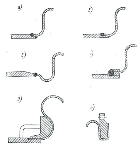 Рис. 1.   Конструкции   соединений   сильфона   с   патрубками:   а — встык   с остающимся    подкладным   кольцом;   б—с   конусной   разделкой;   в — встык; г — внахлест   с бандажными   кольцами;   д — встык с ограничительным   прижимным кольцом; е — отбортовка по фланцу